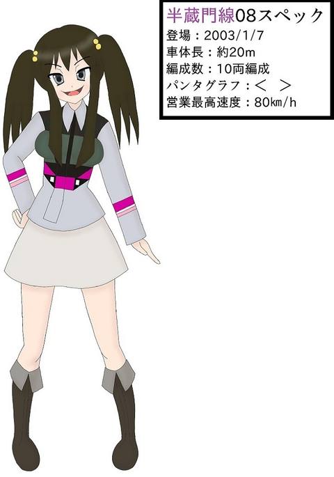 鉄コレ04～鉄っ*コレクション～ご注文はメトロですか～