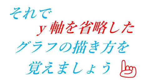 数学がわかる講座：「正しく二次関数」