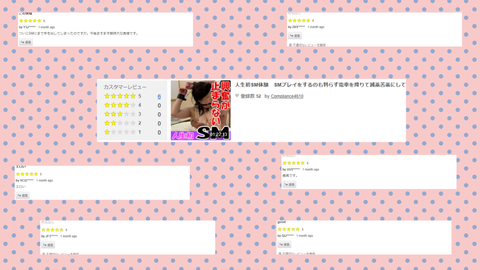 ★無修正★人生初SM体験　キレイな人妻SMするとも判らず電車を降りて滅茶苦茶にして欲しいとおねだり！希望通りにめちゃくちゃにしてあげました。