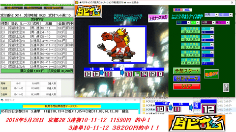 『 PCPキャラクタ競馬フォーメーション作戦編2016 』ソフト