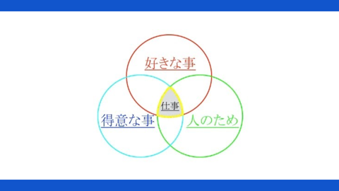 あなただけの生きがいの見つけ方　～あなただけの生きがいとは何か～