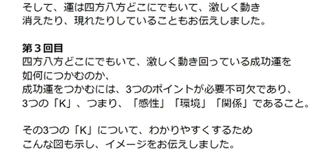 第10回、成功運に恵まれる人のマインドセットづくり