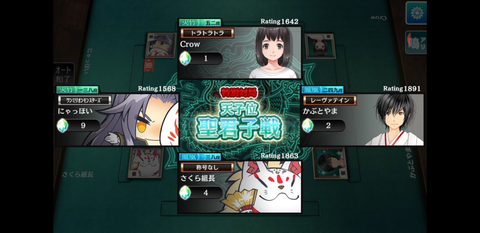 高橋康樹の麻雀打法　天極牌＃12