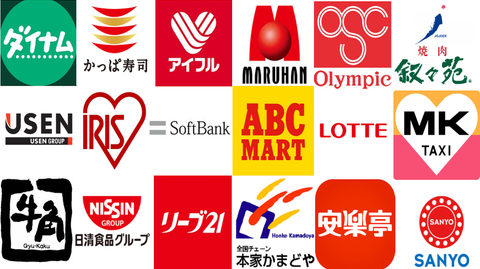 日本の在日企業