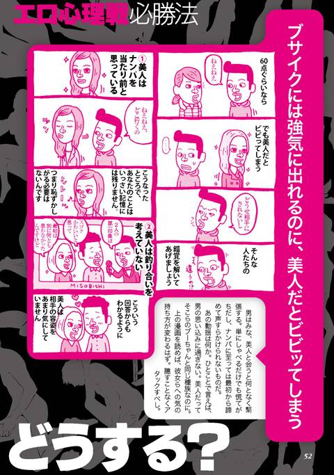 女を落としSEXするエロ心理必勝法