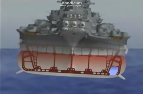 戦艦大和　天一号作戦