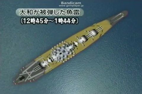 戦艦大和　天一号作戦